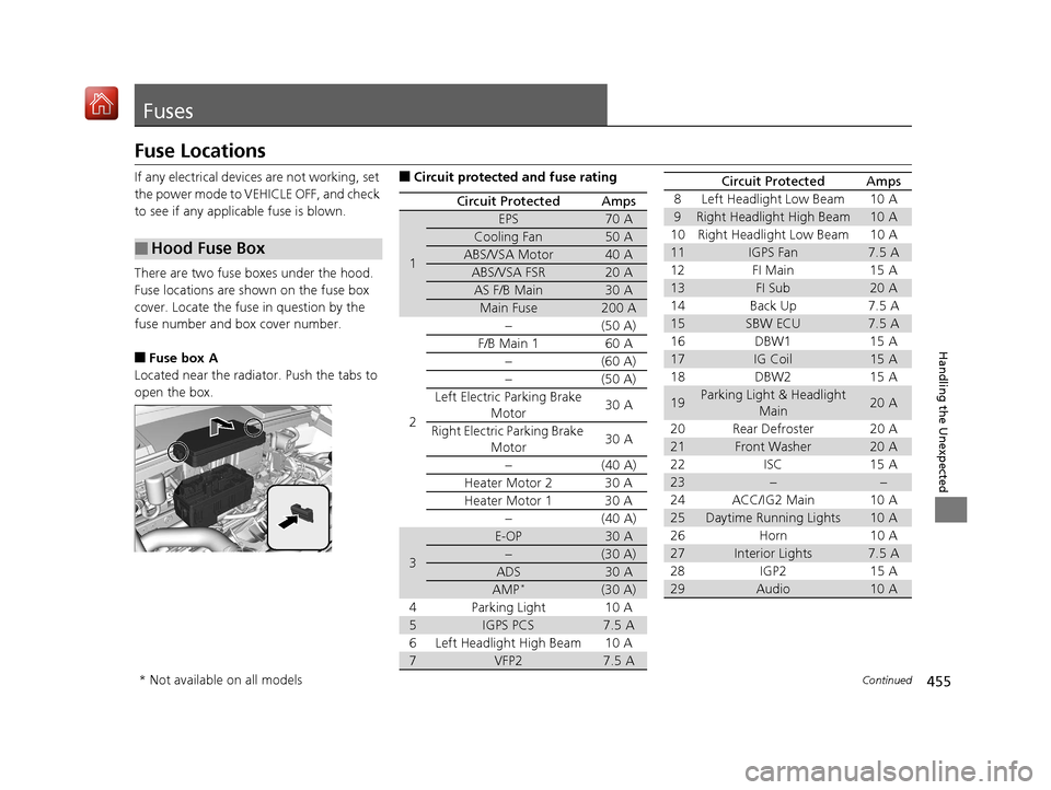 Acura NSX 2019 Owners Manual 455Continued
Handling the Unexpected
Fuses
Fuse Locations
If any electrical devices are not working, set
the power mode to VEHICLE OFF, and check
to see if any applic able fuse is blown.
There are t Acura NSX 2019 Owners Manual 455Continued
Handling the Unexpected
Fuses
Fuse Locations
If any electrical devices are not working, set
the power mode to VEHICLE OFF, and check
to see if any applic able fuse is blown.
There are t