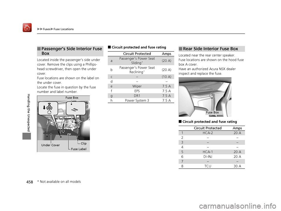 Acura NSX 2019  Owners Manual 458
uuFuses uFuse Locations
Handling the Unexpected
Located inside the passenger’s side under 
cover. Remove the clips using a Phillips-
head screwdriver, then open the under 
cover.
Fuse locations 