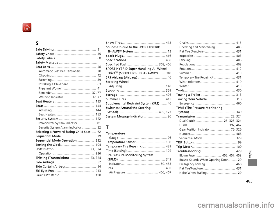 Acura NSX 2019 Repair Manual 483
Index
S
Safe Driving................................................  31
Safety Check ...............................................  35
Safety Labels ............................................