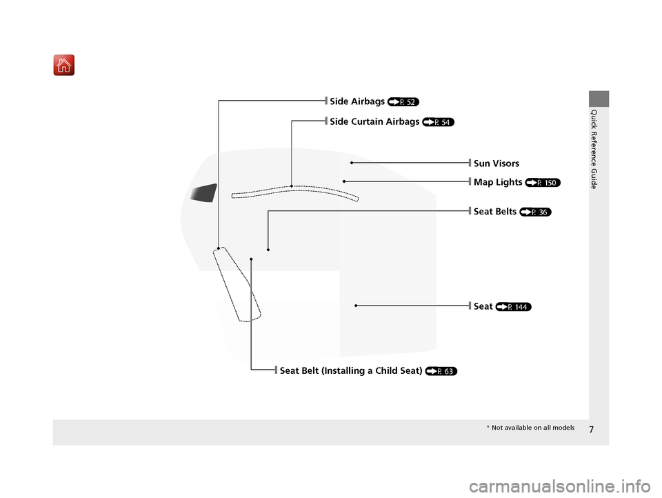 Acura NSX 2019  Owners Manual 7
Quick Reference Guide❙Side Airbags (P 52)
❙Side Curtain Airbags (P 54)
❙Seat Belts (P 36)
❙Seat (P 144)
❙Sun Visors
❙Map Lights (P 150)
❙Seat Belt (Installing a Child Seat) (P 63)
* No