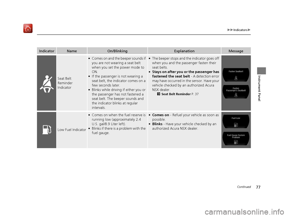 Acura NSX 2019 Owners Manual 77
uuIndicators u
Continued
Instrument Panel
IndicatorNameOn/BlinkingExplanationMessage
Seat Belt
Reminder
Indicator
●Comes on and the beeper sounds if
you are not wearing a seat belt
when you s Acura NSX 2019 Owners Manual 77
uuIndicators u
Continued
Instrument Panel
IndicatorNameOn/BlinkingExplanationMessage
Seat Belt
Reminder
Indicator
●Comes on and the beeper sounds if
you are not wearing a seat belt
when you s