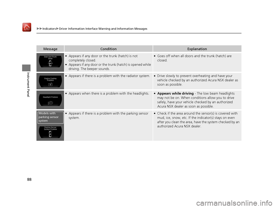 Acura NSX 2019 User Guide 88
uuIndicators uDriver Information Interface Wa rning and Information Messages
Instrument Panel
MessageConditionExplanation
●Appears if any door or the trunk (hatch) is not
completely closed.
●A Acura NSX 2019 User Guide 88
uuIndicators uDriver Information Interface Wa rning and Information Messages
Instrument Panel
MessageConditionExplanation
●Appears if any door or the trunk (hatch) is not
completely closed.
●A