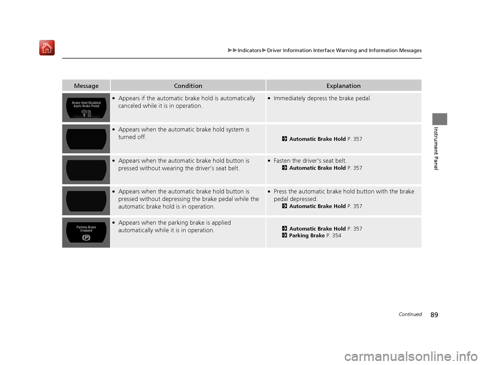 Acura NSX 2019  Owners Manual 89
uuIndicators uDriver Information Interface Wa rning and Information Messages
Continued
Instrument Panel
MessageConditionExplanation
●Appears if the automatic brake hold is automatically 
canceled