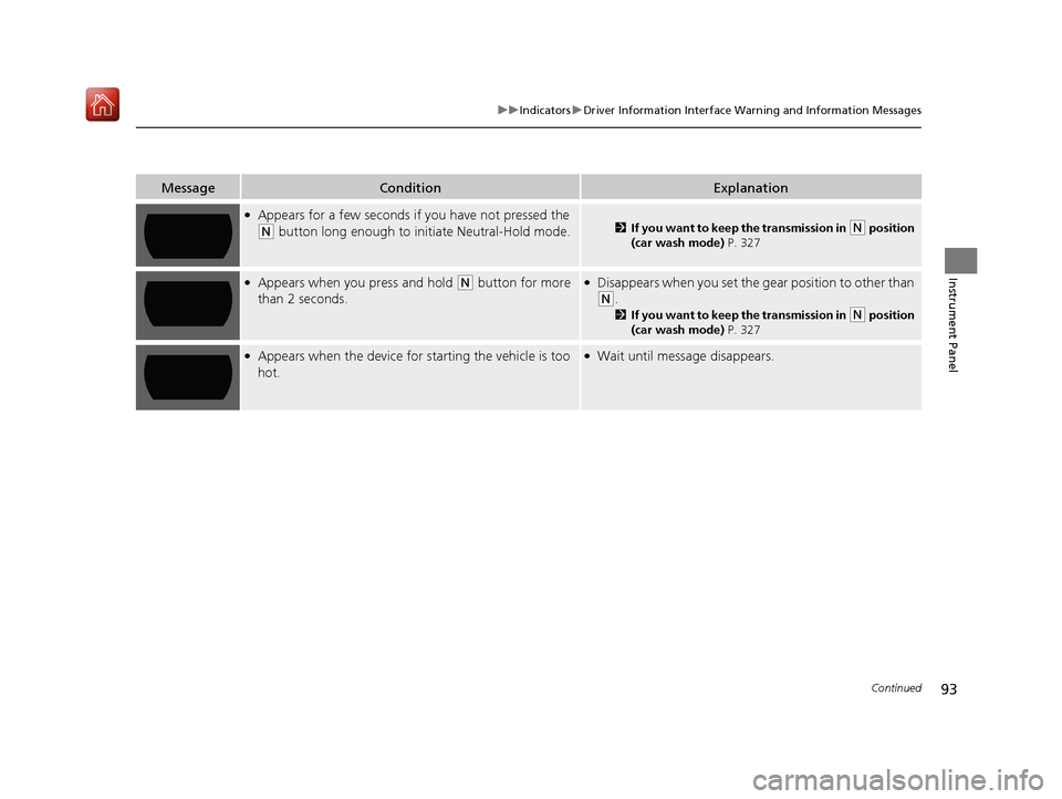 Acura NSX 2019 Owners Manual 93
uuIndicators uDriver Information Interface Wa rning and Information Messages
Continued
Instrument Panel
MessageConditionExplanation
●Appears for a few seconds if you have not pressed the
(N butt Acura NSX 2019 Owners Manual 93
uuIndicators uDriver Information Interface Wa rning and Information Messages
Continued
Instrument Panel
MessageConditionExplanation
●Appears for a few seconds if you have not pressed the
(N butt