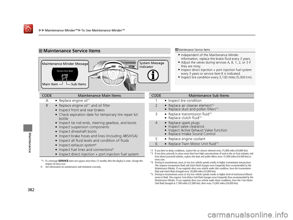 Acura NSX 2018 Owners Manual 382
uuMaintenance MinderTMuTo Use Maintenance MinderTM
Maintenance
■Maintenance Service Items1Maintenance Service Items
•Independent of the Maintenance Minder
information, replace the brake fluid Acura NSX 2018 Owners Manual 382
uuMaintenance MinderTMuTo Use Maintenance MinderTM
Maintenance
■Maintenance Service Items1Maintenance Service Items
•Independent of the Maintenance Minder
information, replace the brake fluid
