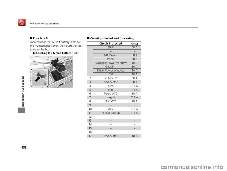 Acura NSX 2018  Owners Manual 458
uuFuses uFuse Locations
Handling the Unexpected
■Fuse box B
Located near the 12-volt battery. Remove 
the maintenance cover, then push the tabs 
to open the box.
2 Checking the 12-Volt Battery  