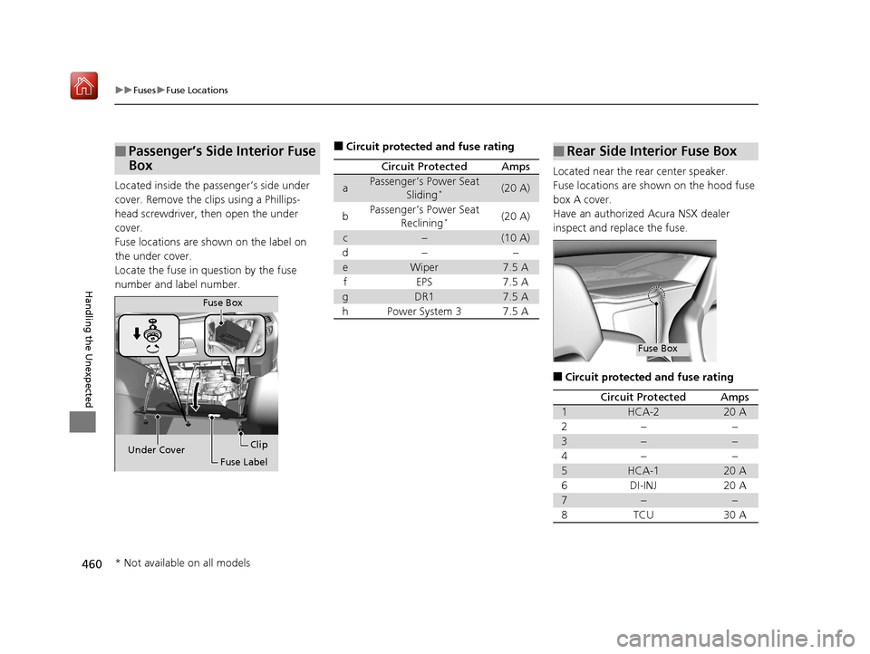 Acura NSX 2018  Owners Manual 460
uuFuses uFuse Locations
Handling the Unexpected
Located inside the passenger’s side under 
cover. Remove the clips using a Phillips-
head screwdriver, then open the under 
cover.
Fuse locations 