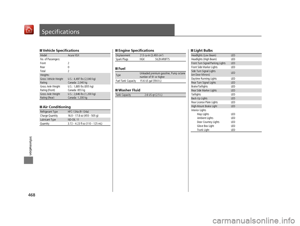 Acura NSX 2018  Owners Manual 468
Information
Specifications
■Vehicle Specifications
■ Air Conditioning
ModelAcura NSX
No. of Passengers:
Front 2
Rear 0
Total 2
Weights:Gross Vehicle Weight 
Rating U.S.: 4,497 lbs (2,040 kg)
C