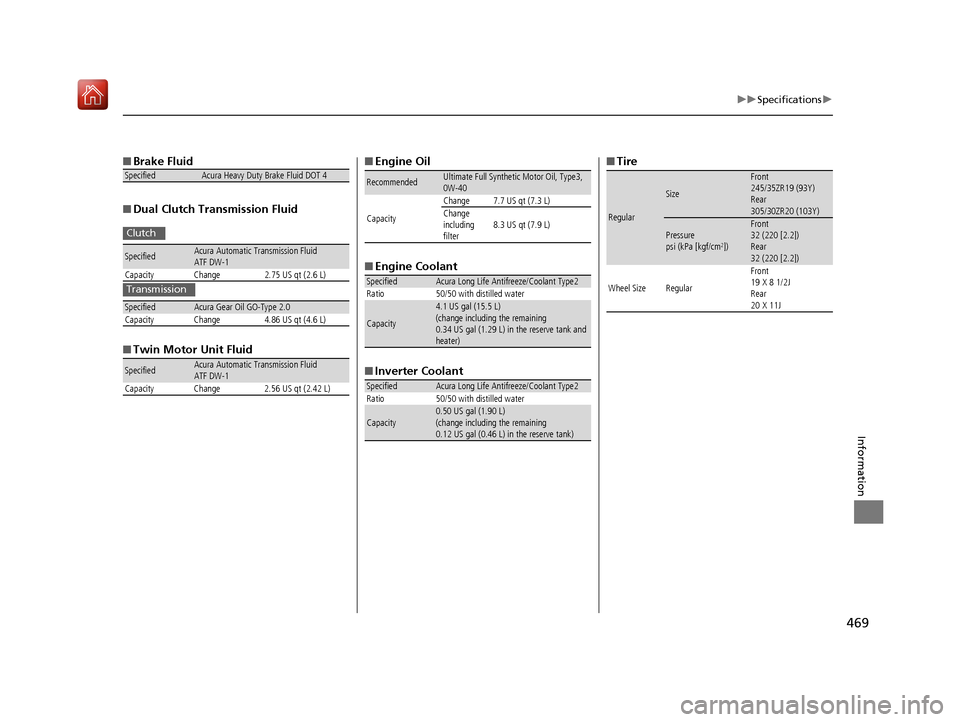 Acura NSX 2018  Owners Manual 469
uuSpecifications u
Information
■Brake Fluid
■ Dual Clutch Transmission Fluid
■ Twin Motor Unit FluidSpecifiedAcura Heavy Duty Brake Fluid DOT 4
SpecifiedAcura Automatic Transmission Fluid
AT