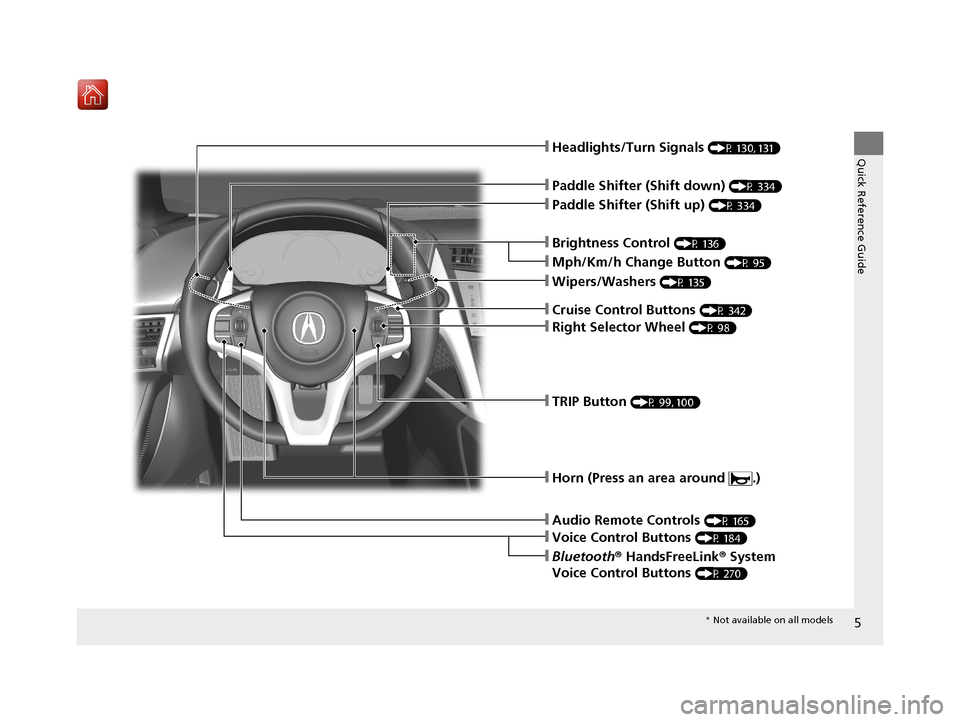 Acura NSX 2018 Owners Manual 5
Quick Reference Guide
❙Wipers/Washers (P 135)
❙Headlights/Turn Signals (P 130, 131)
❙Paddle Shifter (Shift down) (P 334)
❙Paddle Shifter (Shift up) (P 334)
❙Horn (Press an area around .)
Acura NSX 2018 Owners Manual 5
Quick Reference Guide
❙Wipers/Washers (P 135)
❙Headlights/Turn Signals (P 130, 131)
❙Paddle Shifter (Shift down) (P 334)
❙Paddle Shifter (Shift up) (P 334)
❙Horn (Press an area around .)