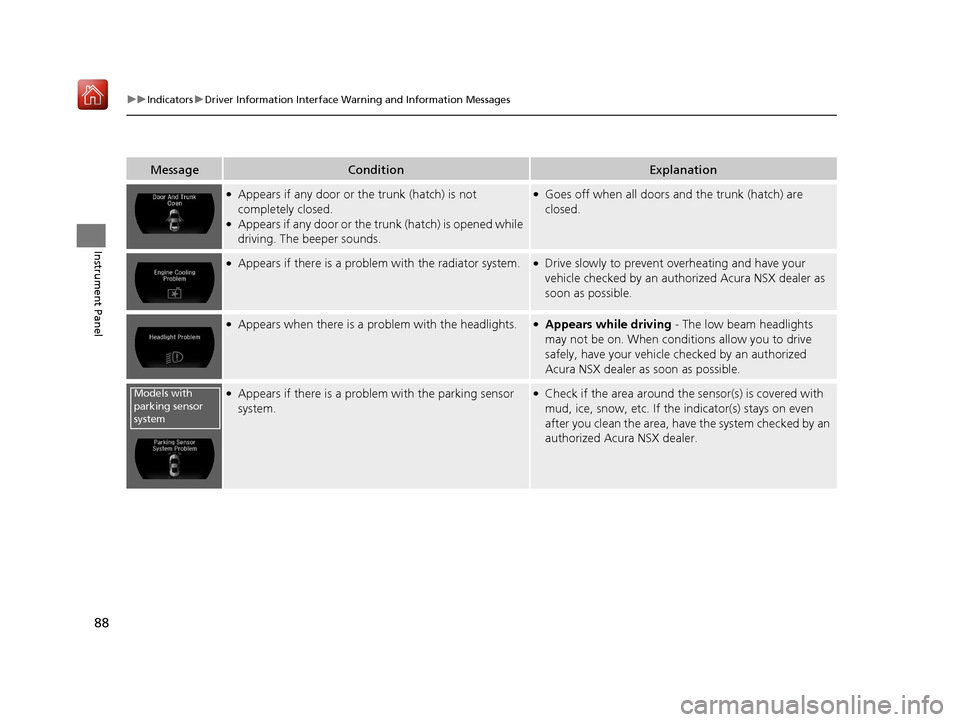 Acura NSX 2018 Manual Online 88
uuIndicators uDriver Information Interface Wa rning and Information Messages
Instrument Panel
MessageConditionExplanation
●Appears if any door or the trunk (hatch) is not 
completely closed.
●A