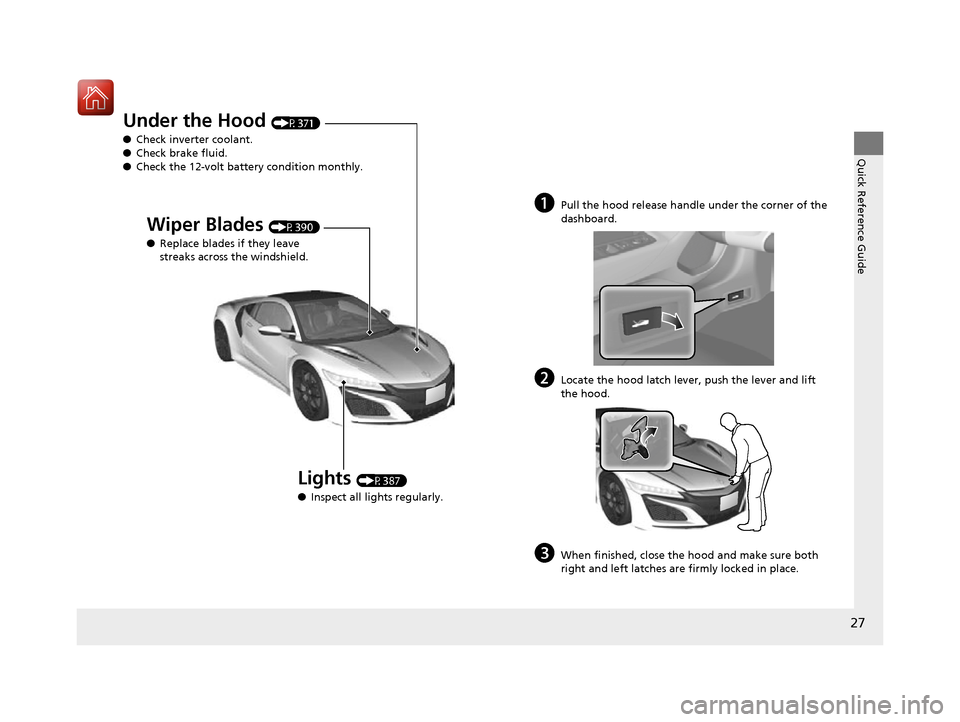 Acura NSX 2017  Owners Manual 27
Quick Reference Guide
Under the Hood (P371)
● Check inverter coolant.
● Check brake fluid.
● Check the 12-volt battery condition monthly.
Lights (P387)
● Inspect all lights regularly.
Wiper