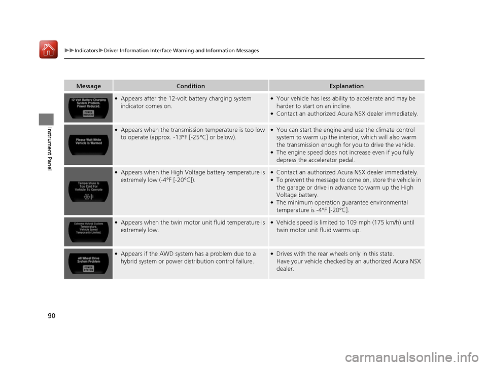 Acura NSX 2017 Owners Manual 90
uuIndicators uDriver Information Interface Wa rning and Information Messages
Instrument Panel
MessageConditionExplanation
●Appears after the 12-volt battery charging system
indicator comes on. Acura NSX 2017 Owners Manual 90
uuIndicators uDriver Information Interface Wa rning and Information Messages
Instrument Panel
MessageConditionExplanation
●Appears after the 12-volt battery charging system
indicator comes on.