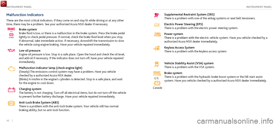 Acura NSX 2017  Owners Guide 46    ||    47
INSTRUMENT PANELINSTRUMENT PANEL
Malfunction Indicators
These are the most critical indicators. If they come on and stay lit while driving or at any other 
time, there may be a problem.