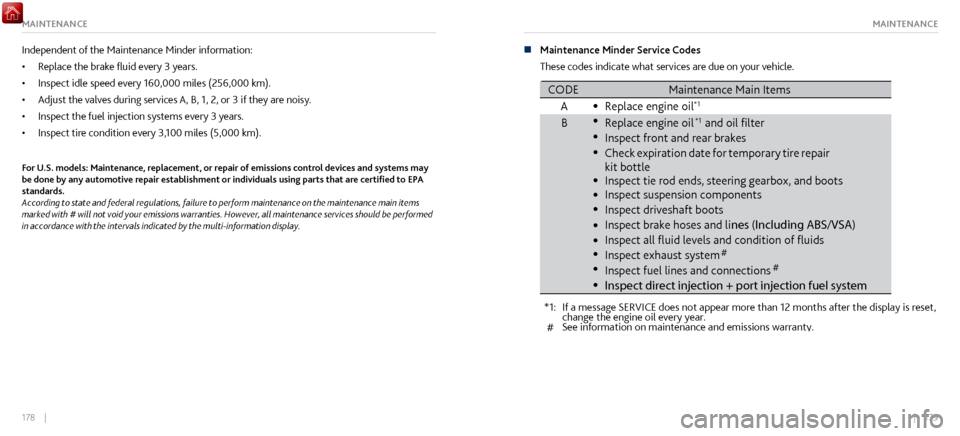 Acura NSX 2017  Owners Guide 178    ||    179
MAINTENANCEMAINTENANCE
Independent of the Maintenance Minder information:
•
 Replace the brake 

fluid every 3 years.
•
 Inspect idle speed every 160,000 miles (256,000 km).
•
 