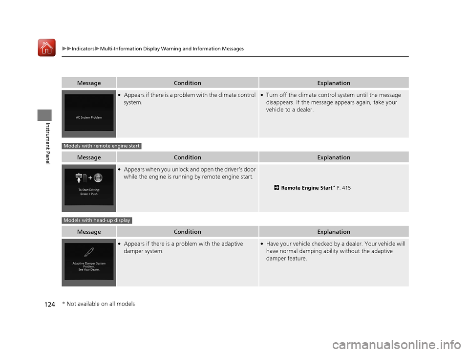 Acura RDX 2020  Owners Manual 124
uuIndicators uMulti-Information Display Warn ing and Information Messages
Instrument Panel
MessageConditionExplanation
●Appears if there is a problem with the climate control 
system.●Turn off