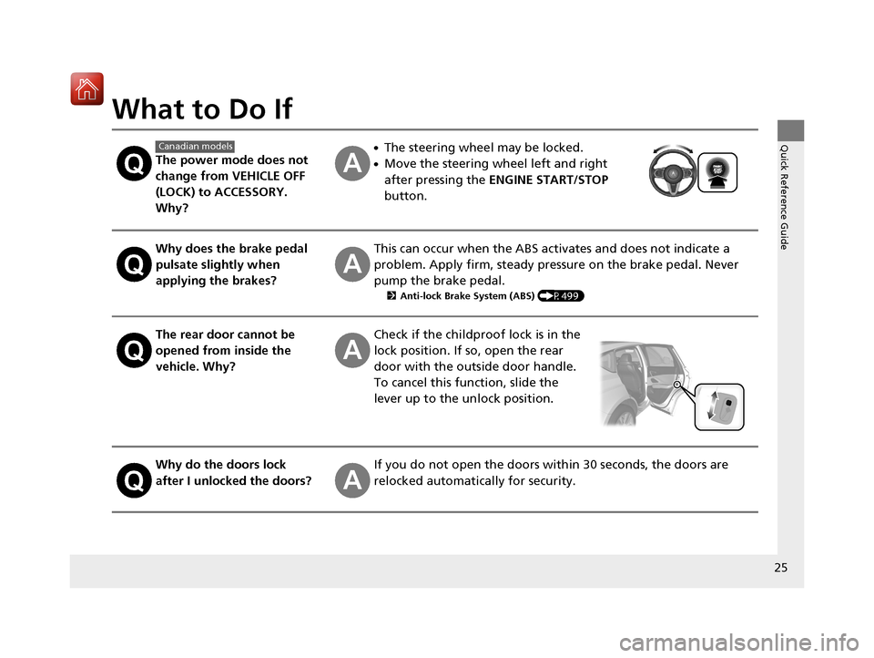 Acura RDX 2020  Owners Manual 25
Quick Reference Guide
What to Do If
The power mode does not 
change from VEHICLE OFF 
(LOCK) to ACCESSORY. 
Why?
●The steering wheel may be locked.
●Move the steering wheel left and right 
afte