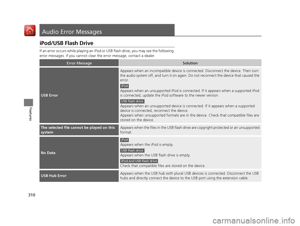 Acura RDX 2020 Owners Manual 310
Features
Audio Error Messages
iPod/USB Flash Drive
If an error occurs while playing an iPod or USB flash drive, you may see the following
error messages. If you cannot clear the error message, c Acura RDX 2020 Owners Manual 310
Features
Audio Error Messages
iPod/USB Flash Drive
If an error occurs while playing an iPod or USB flash drive, you may see the following
error messages. If you cannot clear the error message, c