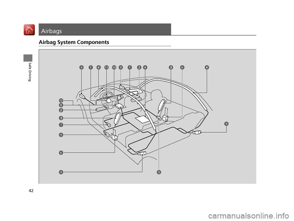 Acura RDX 2020 Service Manual 42
Safe Driving
Airbags
Airbag System Components
6
7
8
9
10
9
9
9
6
9911
12
20 ACURA RDX-31TJB6111.book 42 ページ 2020年2月11日 火曜日 午後2時6分 Acura RDX 2020 Service Manual 42
Safe Driving
Airbags
Airbag System Components
6
7
8
9
10
9
9
9
6
9911
12
20 ACURA RDX-31TJB6111.book 42 ページ 2020年2月11日 火曜日 午後2時6分