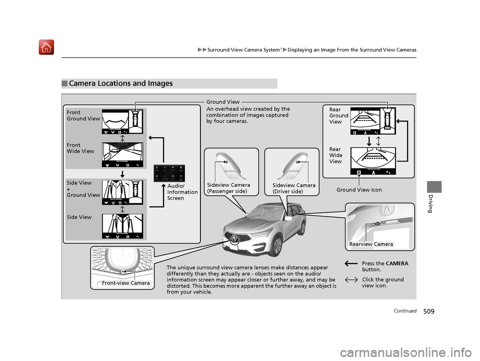 Acura RDX 2019  Owners Manual 509
uuSurround View Camera System*uDisplaying an Image From the Surround View Cameras
Continued
Driving
■Camera Locations and Images
Ground View
An overhead view created by the 
combination of image