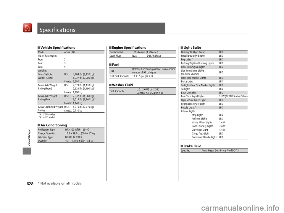 Acura RDX 2019 User Guide 628
Information
Specifications
■Vehicle Specifications
*1: 2WD models
*2: AWD models
■Air Conditioning
ModelAcura RDX
No. of Passengers:
Front 2
Rear 3
Total 5
Weights:Gross Vehicle 
Weight Rating