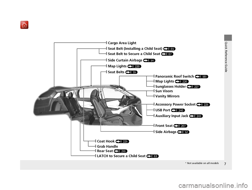 Acura RDX 2019  Owners Manual 7
Quick Reference Guide❙Cargo Area Light
❙Seat Belt (Installing a Child Seat) (P 65)
❙Side Curtain Airbags (P 54)
❙Map Lights (P 220)
❙Seat Belts (P 35)
❙Panoramic Roof Switch (P 181)
❙M