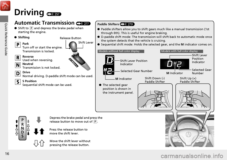 Acura RDX 2018  Owners Manual 16
Quick Reference Guide
Driving (P 257)
Release ButtonShift Lever
Depress the brake pedal and press the 
release button to move out of 
( P.
Move the shift lever without 
pressing the release button.