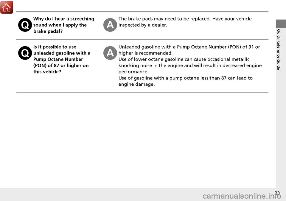 Acura RDX 2018 Owners Guide 23
Quick Reference Guide
Why do I hear a screeching 
sound when I apply the 
brake pedal?The brake pads may need to be replaced. Have your vehicle 
inspected by a dealer.
Is it possible to use 
unlead