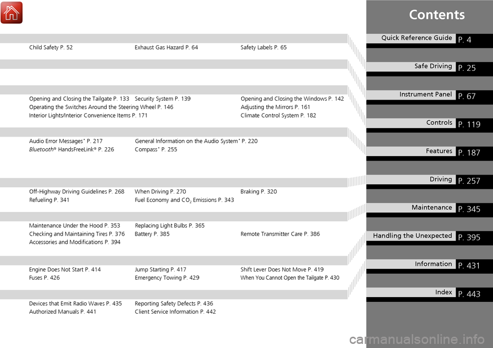 Acura RDX 2018  Owners Manual Contents
Child Safety P. 52Exhaust Gas Hazard P. 64Safety Labels P. 65
Opening and Closing the Tailgate P. 133 Security System P. 139 Opening and Closing the Windows P. 142
Operating the Switches Arou