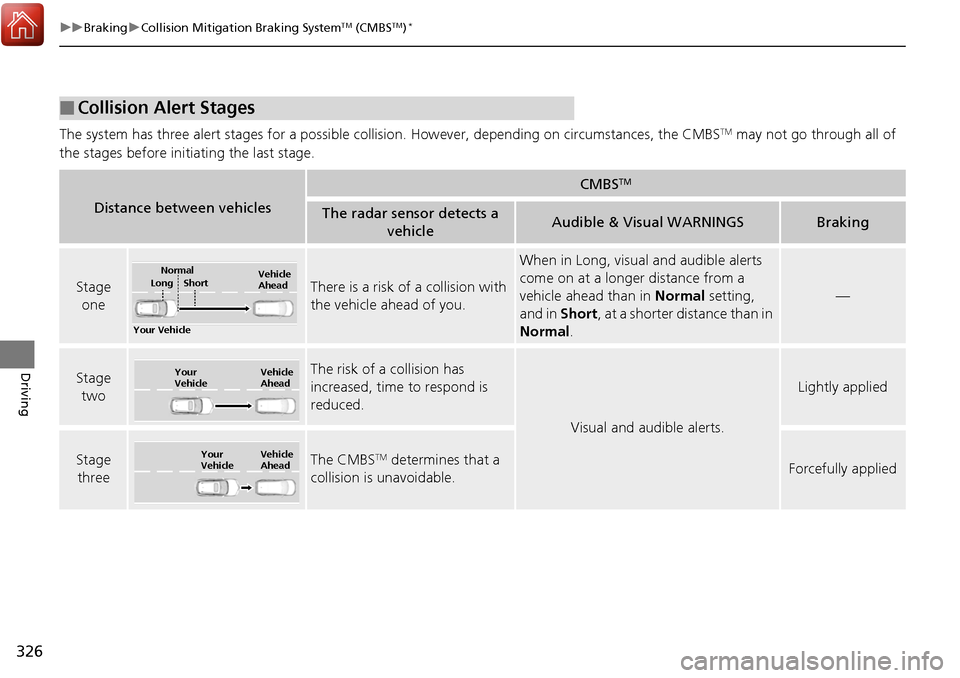 Acura RDX 2018 Owners Manual 326
uuBraking uCollision Mitigation Braking SystemTM (CMBSTM)*
Driving
The system has three alert stages for a possible collision. However, depending on circumstances, the CMBSTM may not go through a Acura RDX 2018 Owners Manual 326
uuBraking uCollision Mitigation Braking SystemTM (CMBSTM)*
Driving
The system has three alert stages for a possible collision. However, depending on circumstances, the CMBSTM may not go through a