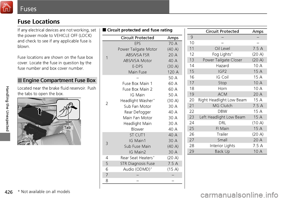 Acura RDX 2018 Service Manual 426
Handling the Unexpected
Fuses
Fuse Locations
If any electrical devices are not working, set
the power mode to VEHICLE OFF (LOCK)
and check to see if any applicable fuse is
blown.
Fuse locations Acura RDX 2018 Service Manual 426
Handling the Unexpected
Fuses
Fuse Locations
If any electrical devices are not working, set
the power mode to VEHICLE OFF (LOCK)
and check to see if any applicable fuse is
blown.
Fuse locations