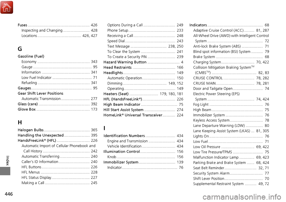 Acura RDX 2018  Owners Manual 446
Index
Fuses.......................................................... 426
Inspecting and Changing .........................  428
Locations .........................................  426, 427
G
Gas