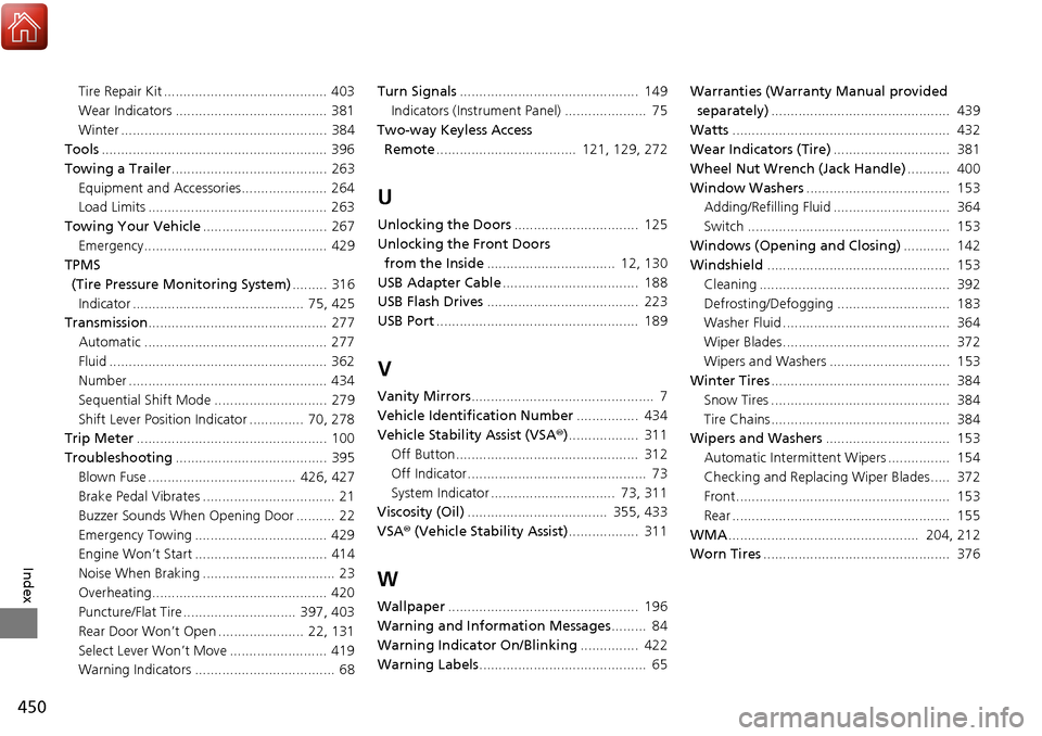 Acura RDX 2018  Owners Manual 450
Index
Tire Repair Kit .......................................... 403
Wear Indicators ....................................... 381
Winter ..................................................... 384
To