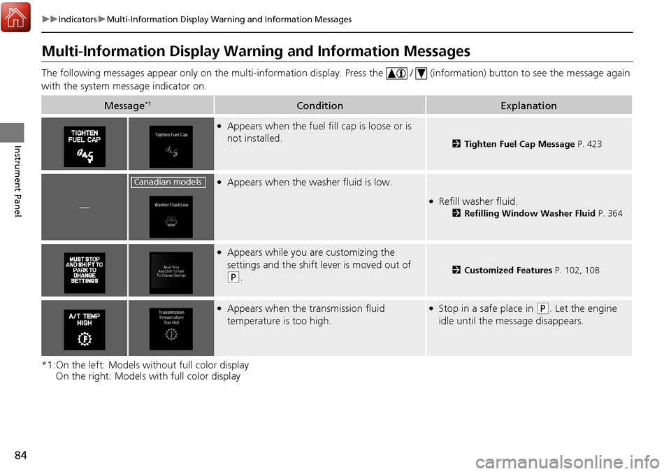 Acura RDX 2018  Owners Manual 84
uuIndicators uMulti-Information Display Warn ing and Information Messages
Instrument Panel
Multi-Information Display Warn ing and Information Messages
The following messages appear only on the  mul