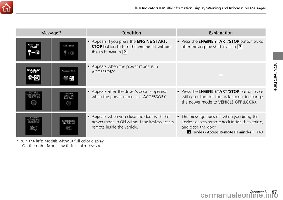 Acura RDX 2018 Owners Manual 87
uuIndicators uMulti-Information Display Warning and Information Messages
Continued
Instrument Panel
*1:On the left: Models wi thout full color display
On the right: Models with full color display
Acura RDX 2018 Owners Manual 87
uuIndicators uMulti-Information Display Warning and Information Messages
Continued
Instrument Panel
*1:On the left: Models wi thout full color display
On the right: Models with full color display