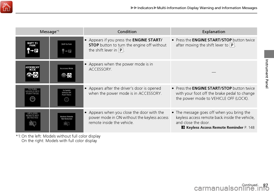Acura RDX 2018  Owners Manual 87
uuIndicators uMulti-Information Display Warning and Information Messages
Continued
Instrument Panel
*1:On the left: Models wi thout full color display 
On the right: Models with full color display
