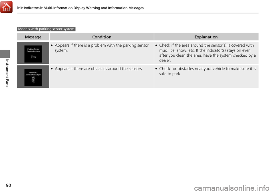 Acura RDX 2018  Owners Manual 90
uuIndicators uMulti-Information Display Warn ing and Information Messages
Instrument Panel
MessageConditionExplanation
●Appears if there is a problem with the parking sensor 
system.●Check if t