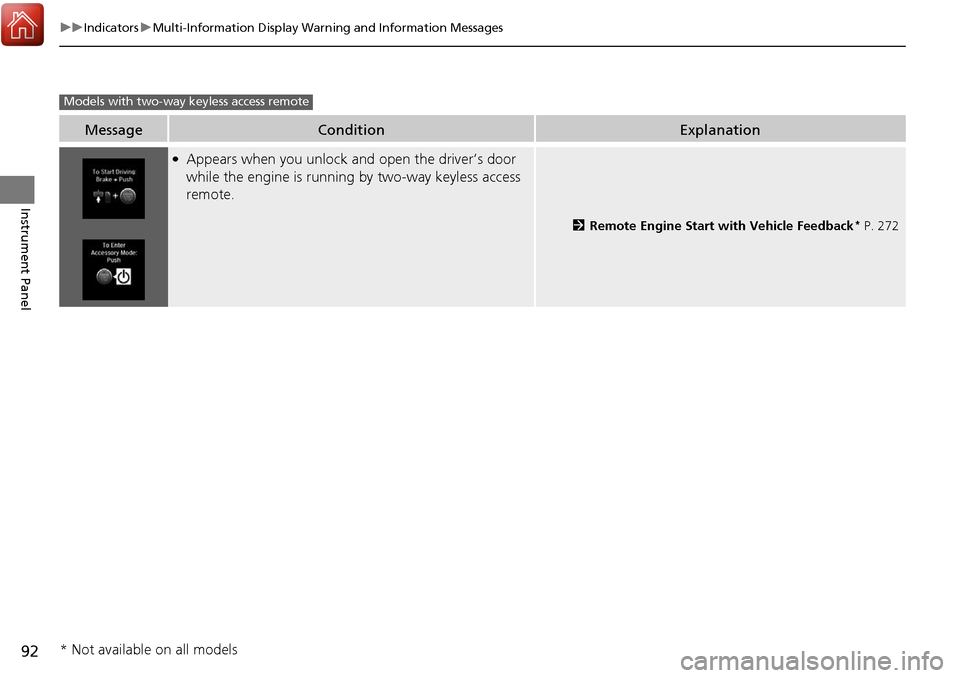 Acura RDX 2018  Owners Manual 92
uuIndicators uMulti-Information Display Warn ing and Information Messages
Instrument Panel
MessageConditionExplanation
●Appears when you unlock and open the driver’s door 
while the engine is r