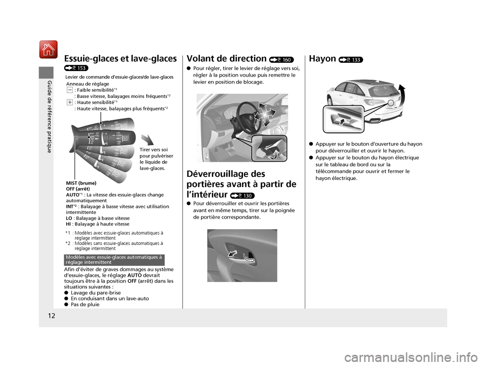 Acura RDX 2018  Manuel du propriétaire (in French) 12
Guide de référence pratique
Essuie-glaces et lave-glaces 
(P 153)
Afin d’éviter de graves dommages au système 
d’essuie-glaces, le réglage AUTO devrait 
toujours être à la position  OFF 