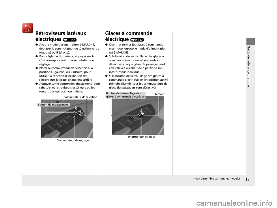 Acura RDX 2018  Manuel du propriétaire (in French) 13
Guide de référence pratique
Rétroviseurs latéraux 
électriques 
(P 162)
● Avec le mode d’alimentation à MARCHE, 
déplacer le commutateur de sélection vers  L 
(gauche) ou  R (droite).
�