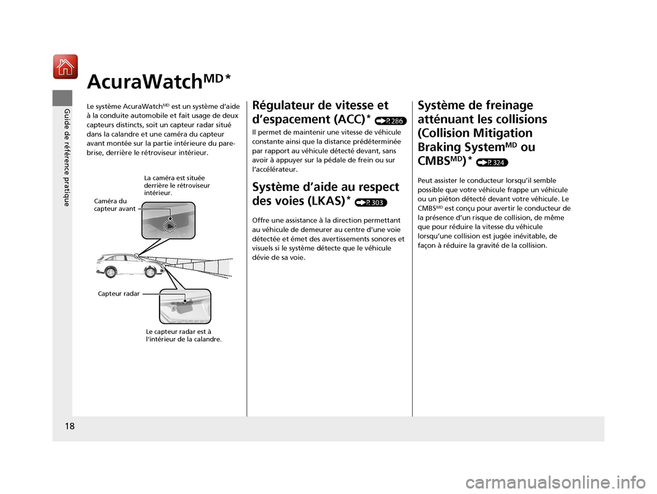Acura RDX 2018  Manuel du propriétaire (in French) 18
Guide de référence pratique
AcuraWatchMD *
Le système AcuraWatchMD est un système d’aide 
à la conduite automobile et fait usage de deux 
capteurs distincts, soit un capteur radar situé 
da