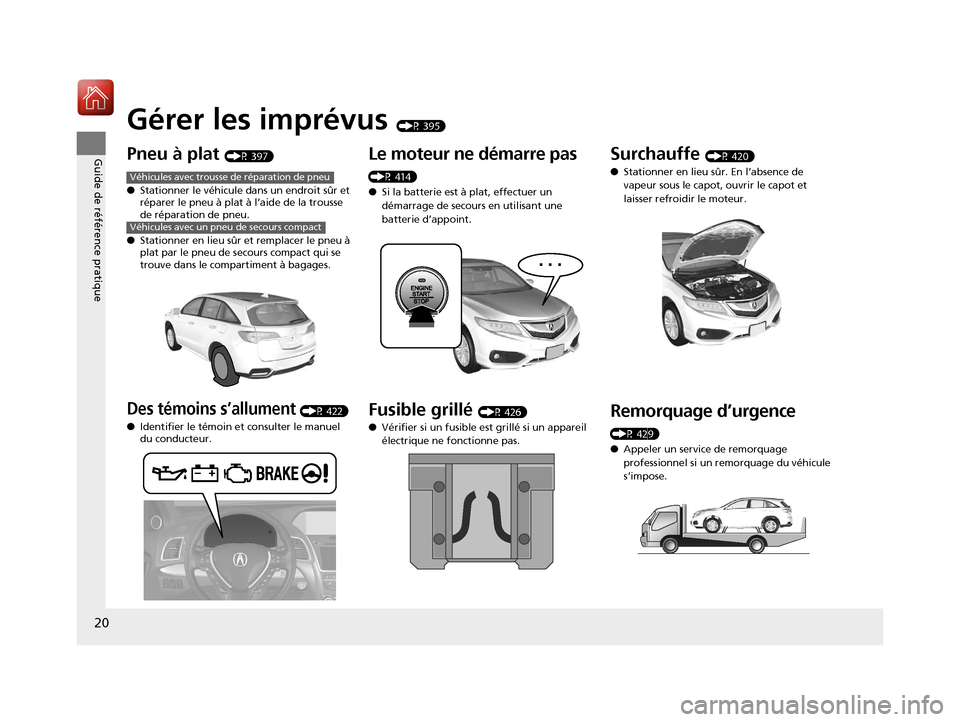 Acura RDX 2018  Manuel du propriétaire (in French) 20
Guide de référence pratique
Gérer les imprévus (P 395)
Pneu à plat (P 397)
● Stationner le véhicule dans un endroit sûr et 
réparer le pneu à plat à l’aide de la trousse 
de réparati