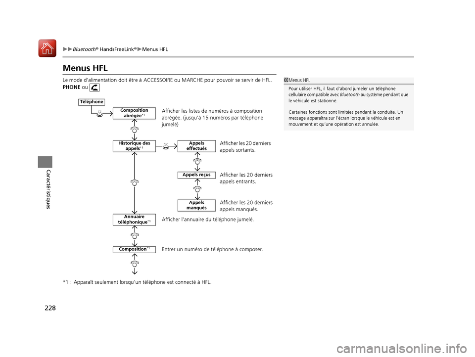 Acura RDX 2018  Manuel du propriétaire (in French) 228
uuBluetooth ® HandsFreeLink ®u Menus HFL
Caractéristiques
Menus HFL
Le mode d’alimentation  doit être à ACCESSOIRE ou MARCHE pour pouvoi r se servir de HFL.
PHONE  ou 
*1 :  Apparaît seule