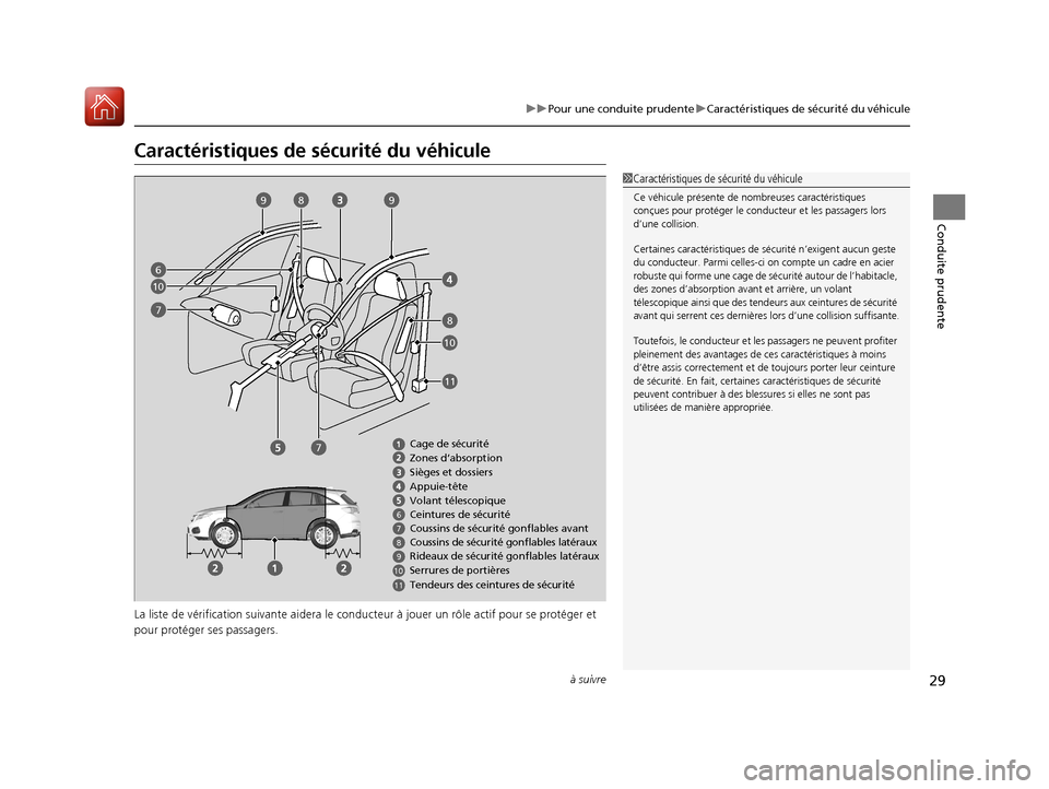 Acura RDX 2018  Manuel du propriétaire (in French) 29
uuPour une conduite prudente uCaractéristiques de sécurité du véhicule
à suivre
Conduite prudente
Caractéristiques de sécurité du véhicule
La liste de vérification suivante  aidera le con