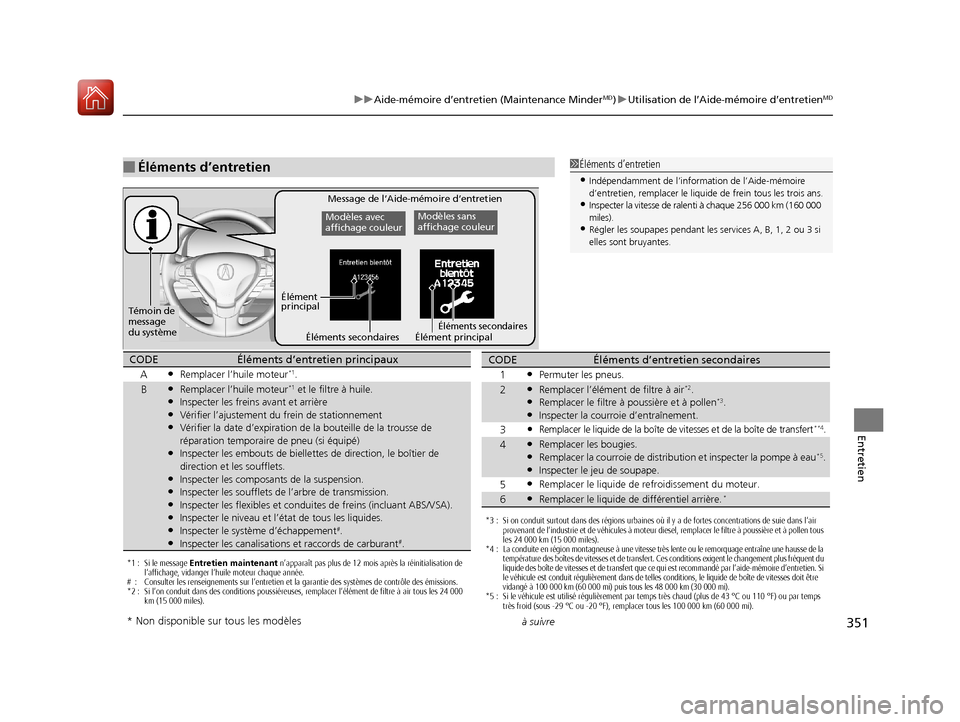Acura RDX 2018  Manuel du propriétaire (in French) 351
uuAide-mémoire d’entretien (Maintenance MinderMD)u Utilisation de l’Aide-mémoire d’entretienMD
à suivre
Entretien
■Éléments d’entretien1Éléments d’entretien
•Indépendamment d