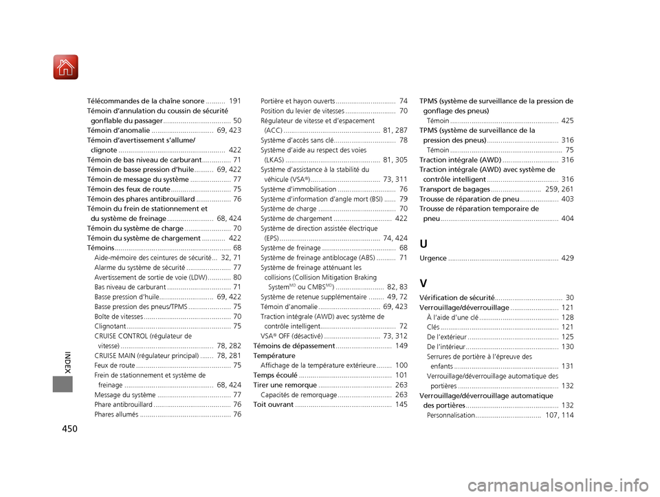 Acura RDX 2018  Manuel du propriétaire (in French) 450
INDEX
Télécommandes de la chaîne sonore..........  191
Témoin d’annulation du coussin de sécurité 
gonflable du passager ................................... 
50
Témoin d’anomalie.......