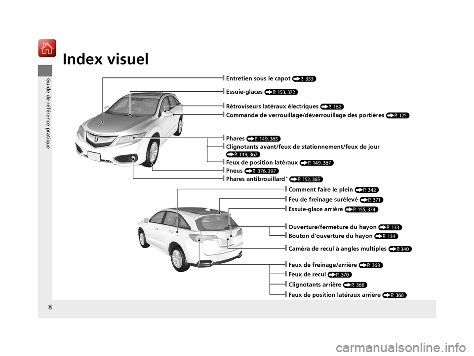 Acura RDX 2018 Manuel du propriétaire (in French) Index visuel
8
Guide de référence pratique
❙Essuie-glaces (P 153, 372)
❙Comment faire le plein (P 342)
❙Feu de freinage surélevé (P 371)
❙Ouverture/fermeture du hayon (P 133)
❙Essuie-gla Acura RDX 2018 Manuel du propriétaire (in French) Index visuel
8
Guide de référence pratique
❙Essuie-glaces (P 153, 372)
❙Comment faire le plein (P 342)
❙Feu de freinage surélevé (P 371)
❙Ouverture/fermeture du hayon (P 133)
❙Essuie-gla