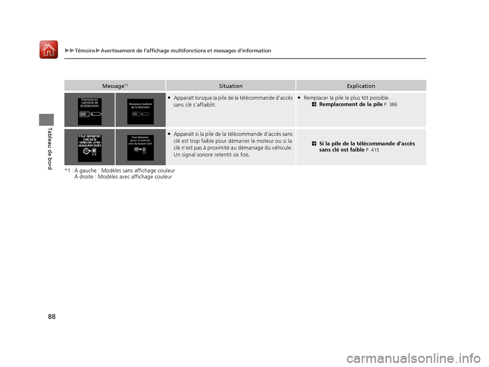 Acura RDX 2018 Manuel du propriétaire (in French) 88
uuTémoins uAvertissement de l’affichage multifonctions et messages d’information
Tableau de bord
*1 : À gauche : Modèles sans affichage couleur
À droite : Modèles avec affichage couleur
M Acura RDX 2018 Manuel du propriétaire (in French) 88
uuTémoins uAvertissement de l’affichage multifonctions et messages d’information
Tableau de bord
*1 : À gauche : Modèles sans affichage couleur
À droite : Modèles avec affichage couleur
M