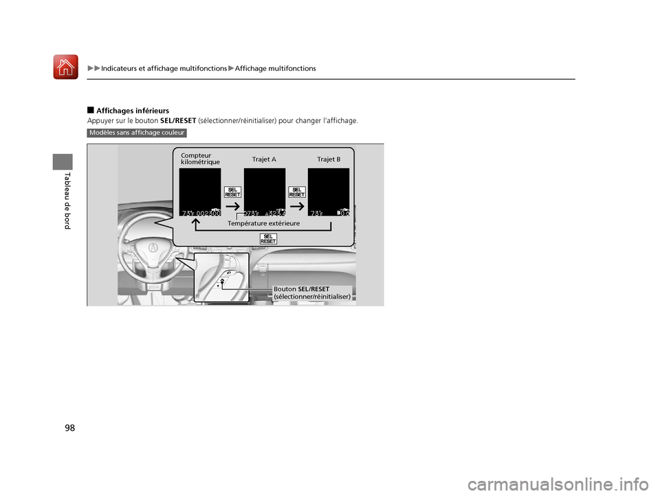 Acura RDX 2018  Manuel du propriétaire (in French) 98
uuIndicateurs et affichage multifonctions uAffichage multifonctions
Tableau de bord
■Affichages inférieurs
Appuyer sur le bouton  SEL/RESET (sélectionner/réinitialiser) pour changer l’affich