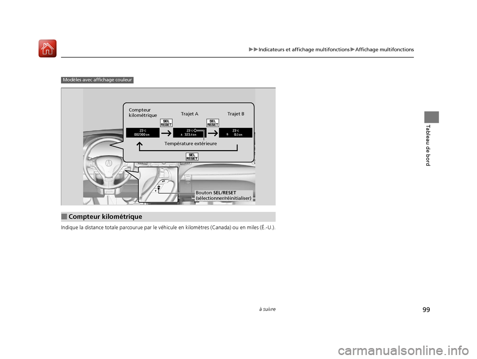 Acura RDX 2018  Manuel du propriétaire (in French) 99
uuIndicateurs et affichage multifonctions uAffichage multifonctions
à suivre
Tableau de bord
Indique la distance totale parcour ue par le véhicule en kilomètres (Canada) ou en miles (É.-U.).
Mo